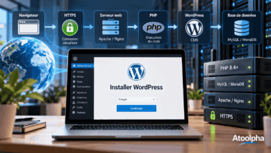 Installer WordPress dans un environnement sécurisé